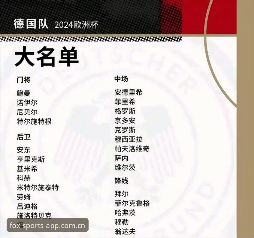 德国队世界杯名单的5大看点：诺伊尔回归、18岁新星入围与火狐体育观赛新体验